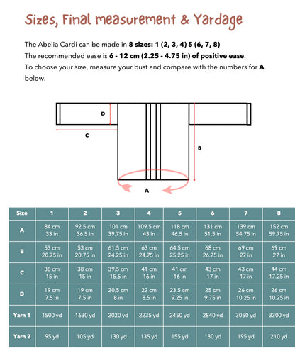 Abelia Cardi Crochet Kit